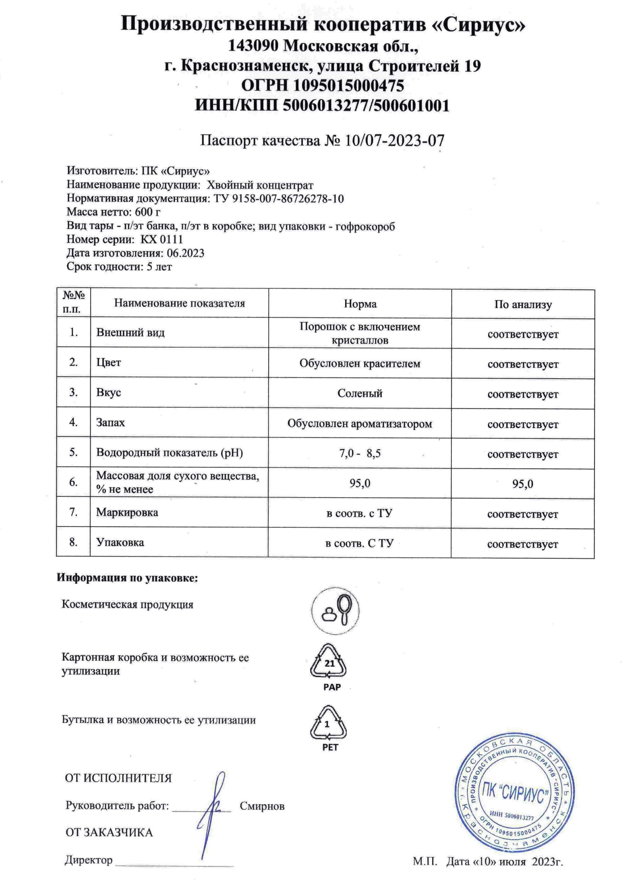 Паспорт №062023
